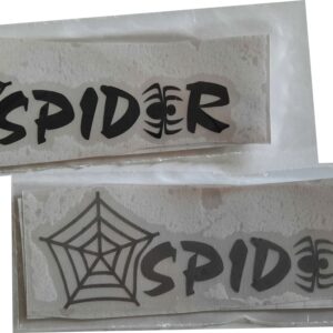 Spider kompj.
