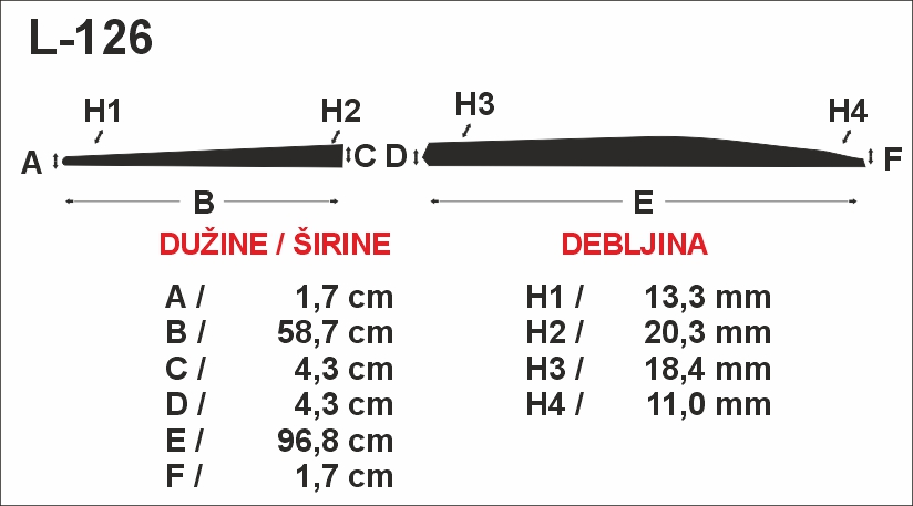 LETVICE L-126 - Slika 9